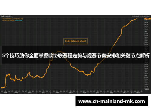 5个技巧助你全面掌握欧协联赛程走势与观赛节奏安排和关键节点解析 5个技巧助你全面掌握欧协联赛程走势与观赛节奏安排和关键节点解析